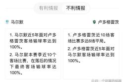 包含欧联杯转会风云：密尔沃基雄鹿盯上锋线强援，武磊或成交易筹码的词条